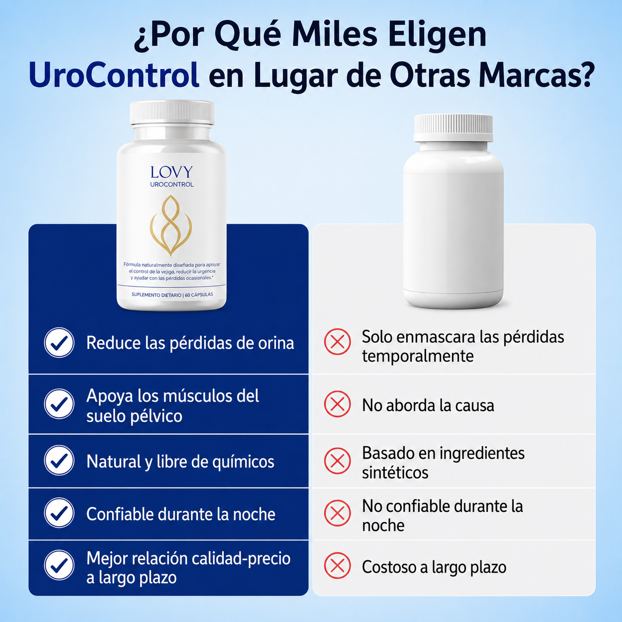 CALMA® - Bienestar Natural para tu Vejiga y Tracto Urinario
